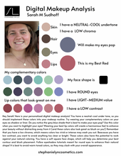 Load image into Gallery viewer, Digital Makeup Analysis