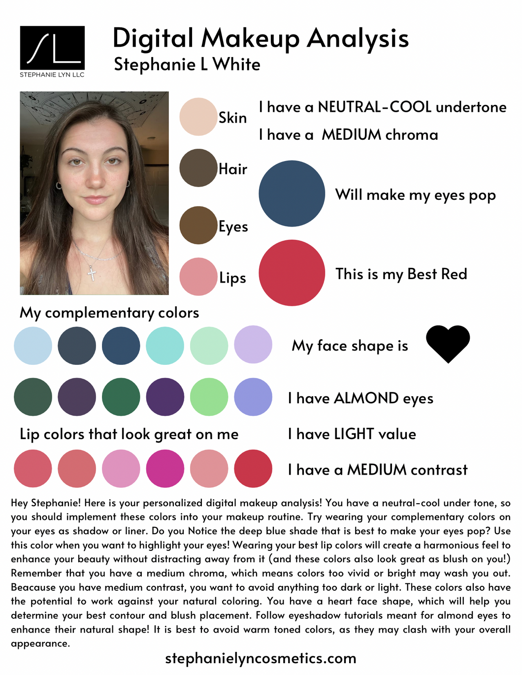 Digital Makeup Analysis